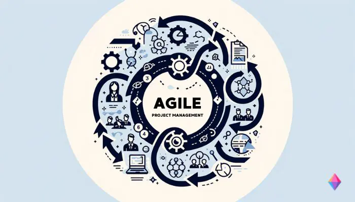 Agile Project Management Methodology